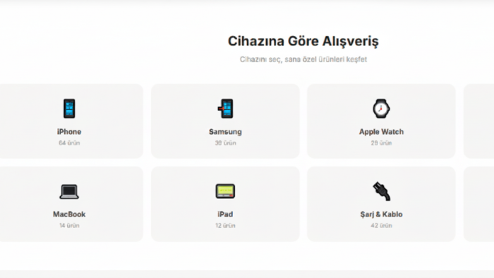 markanıza uygun kurumsal web sitesi hazırlarım
