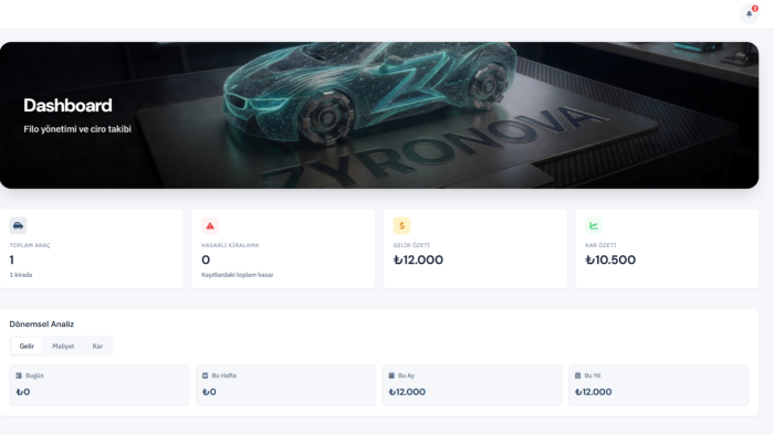 web ve SaaS tabanlı admin panel geliştiriyorum