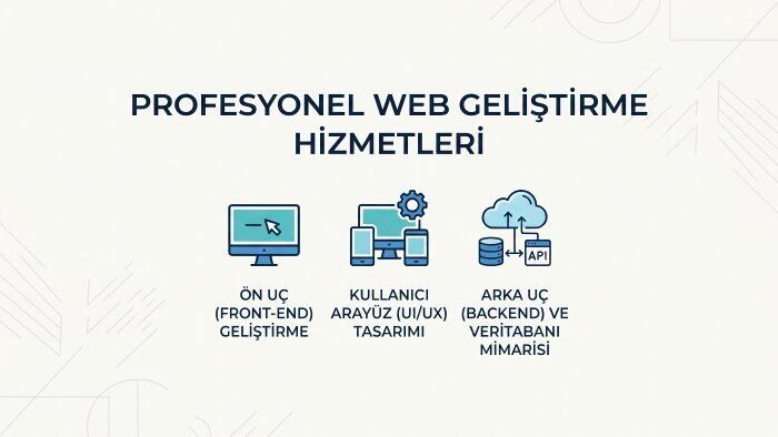 i̇steğinize uygun profesyonel web sitenizi geliştirebilirim