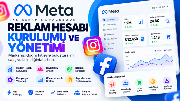 reklamlarınızı doğru kitleye ulaştırarak verimli yönetirim