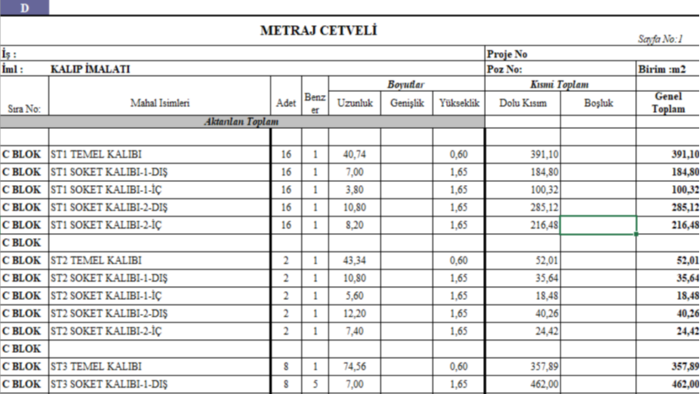 teknik ofis işlerinizi (metraj hak ediş)   hallederim