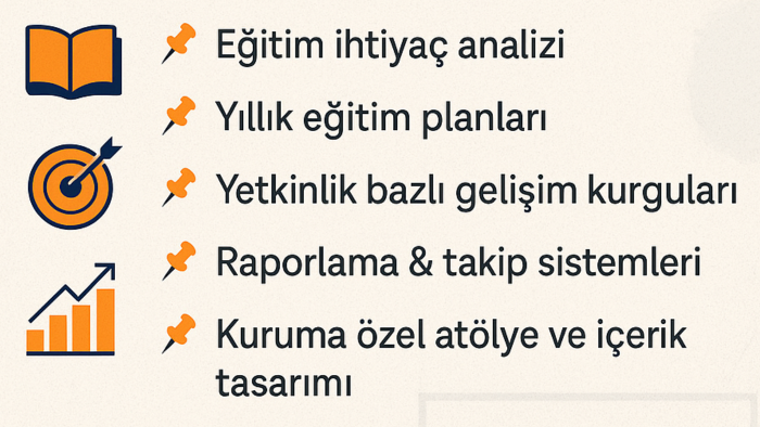 eğitim planlamalarınızı yapabilirim