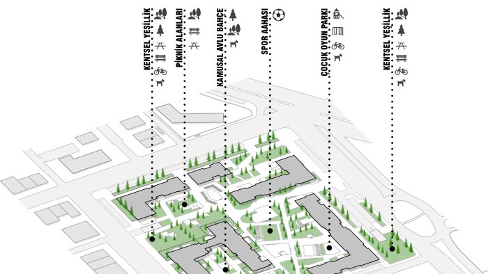 mimari diagramlar yapabilirim