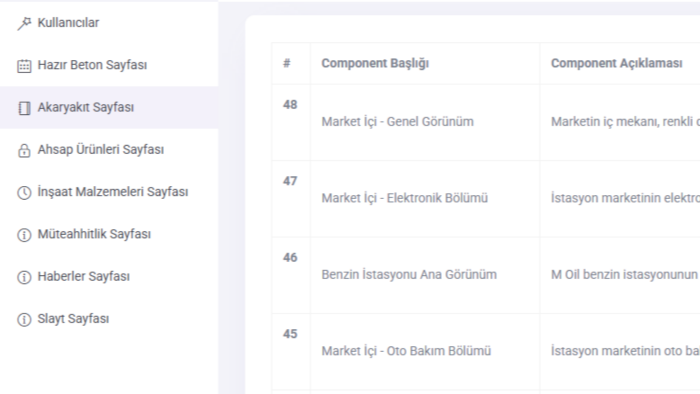 ölçeklenebilir ve güvenli admin panelleri geliştiririm