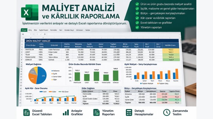 maliyet analizi ve kârlılık raporlama işlerinizi yaparım
