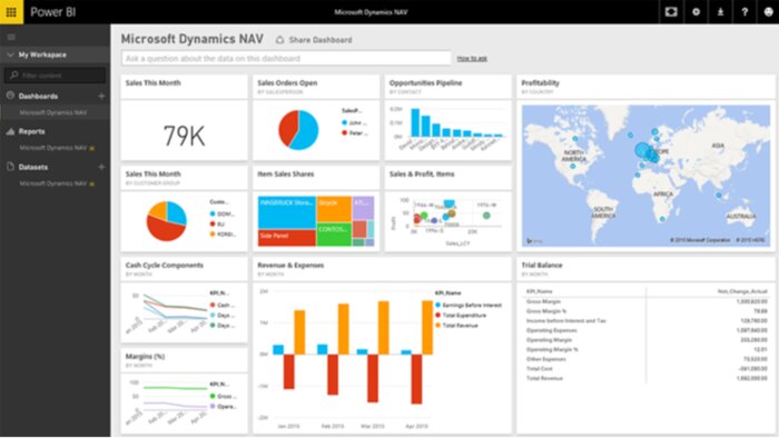 ERP verileri ile yönetici dashboard ekranları hazırlıyorum