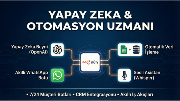işletmenizi AI ve otomasyon ile 7/24 otonom hale getiririm