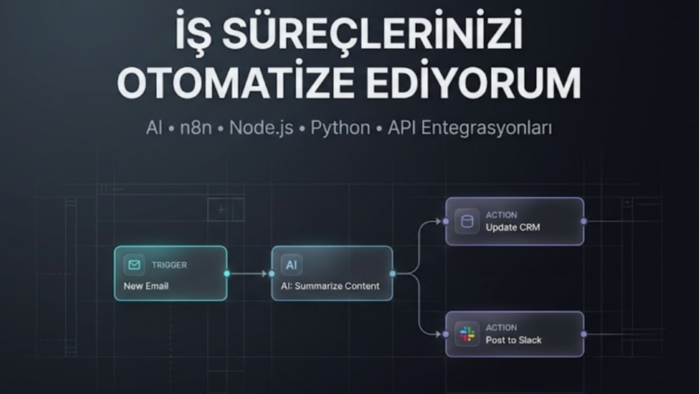 yapay zeka teknolojileri ve iş otomasyonları üretiyorum