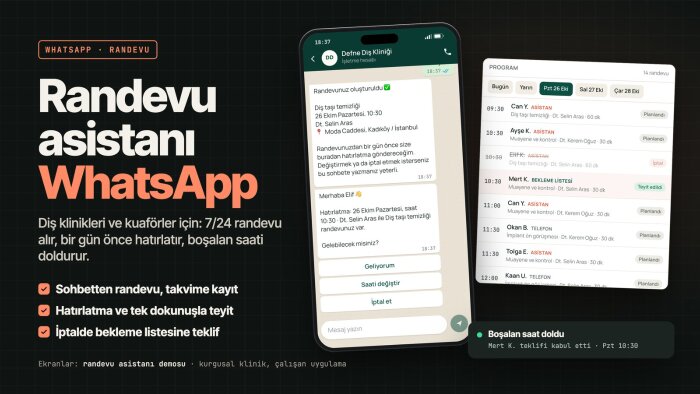 işletmenize WhatsApp randevu ve hatırlatma asistanı kurarım