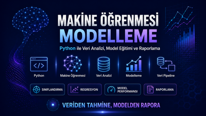 makine öğrenmesi modeli eğitirim