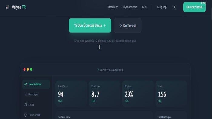 işletmeniz için hızlı ve modern web siteleri hazırlarım