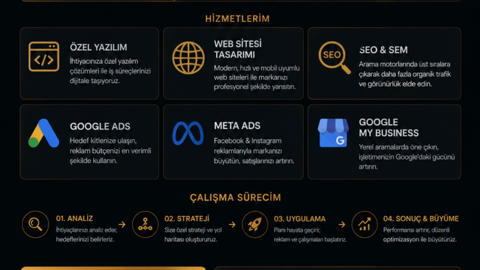 özel yazılım web sitesi yaparım