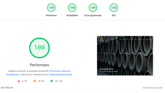 Next.js projenizde performans optimizasyonu yaparım