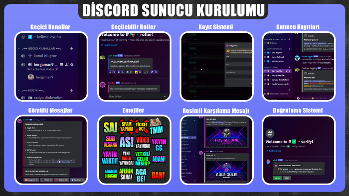 sizin için profesyonel Discord sunucusu kurabilirim
