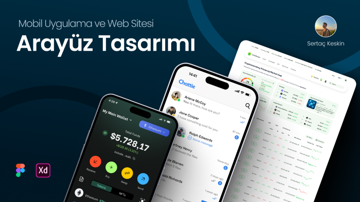 projeleriniz için en uygun UI&UX tasarımını yaparım