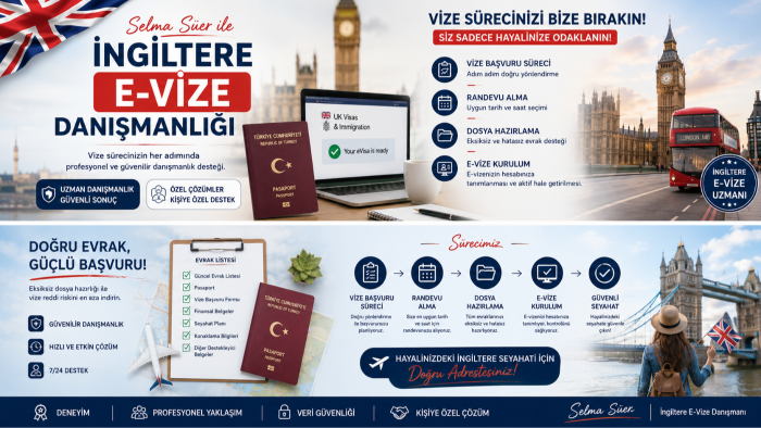 İngiltere vizesi sürecinizde danışmanlık yaparım