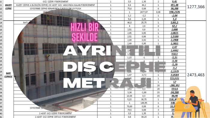 dış cephe metrajlarınızı çok hızlı bir şekilde yapabilirim