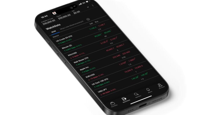 mobil uyumlu forex ve kripto borsa web sitesi yaparım