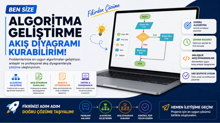 Algoritma oluşturma konusunda destek verebilirim