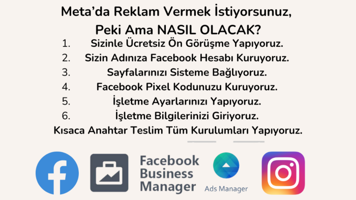 anahtar teslim facebook reklam hesabı kuruyorum