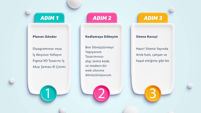 workflow ile tasarlanmış projenizi web projesi yapabilirim
