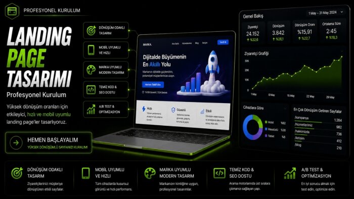 reklamlarınız için dönüşüm odaklı landing page tasarlarım