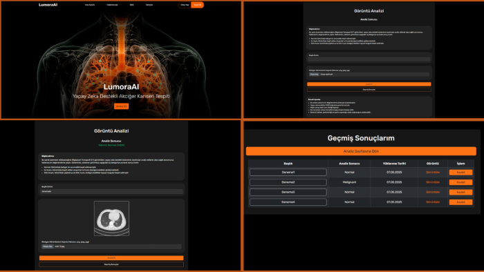 sizin için websitesi ve web kontrol panelleri yapabilirim