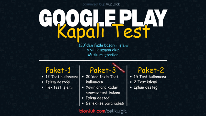 Google Play kapalı test hizmeti sağlarım