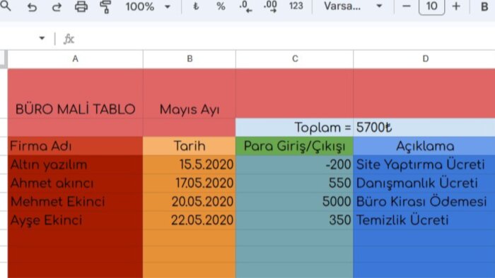 hesap defterleri için excel, google tablolar formatı yaparım