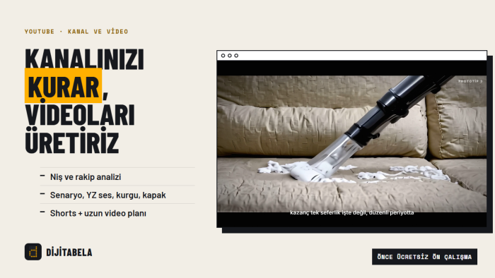 YouTube kanalınızı kurar ve video üretimini üstlenirim
