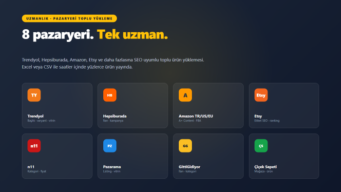 pazaryerleri için toplu seo uyumlu ürün yükleme yaparım