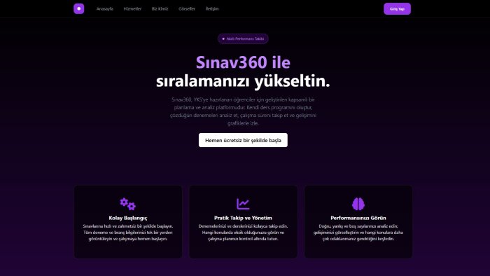 ihtiyacınıza uygun modern web siteleri geliştirebilirim