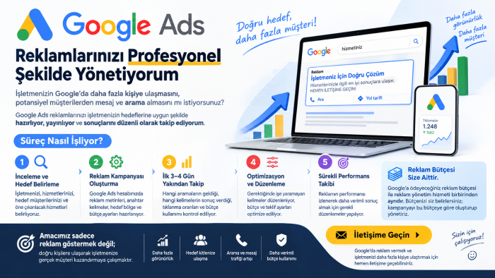 Google Ads reklamınızı yönetebilirim
