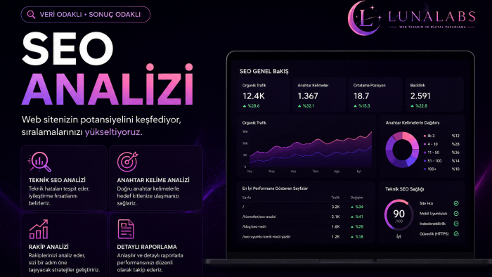 SEO Analizi yaparak web sitenizin görünürlüğünü artırırım