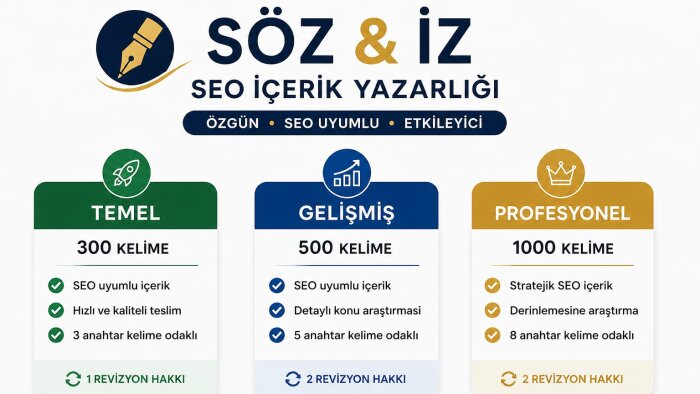 SEO uyumlu blog yazısı, reklam metni ve içerik yazıyorum