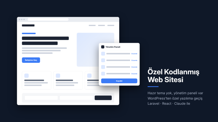 hazır tema kullanmadan işinize özel web sitesi kodlarım