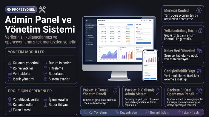 admin panel ve yönetim sistemi geliştiririm