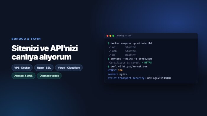 sitenizi ve API'nizi sunucuya kurup yayına alırım