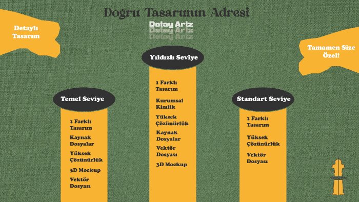 sizin için markanızın kimliğini yansıtacak logo tasarlarım