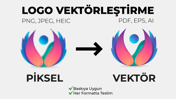 logonuzu vektörel ve baskıya uygun hale getirebilirim
