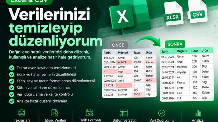 Excel ve CSV verilerinizi temizleyip düzenliyorum
