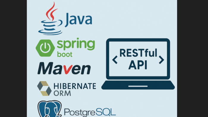 Java Spring Boot ve JavaScript ile Websitesi Yapabilirim