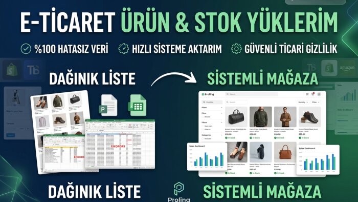 e-ticaret mağazanıza toplu ürün ve stok verisi yüklerim