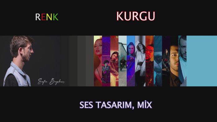 çekilen videoları profesyonel bir şekilde kurgulayabilirim