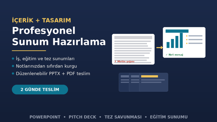sunumlarınızı tasarlar ve düzenlerim
