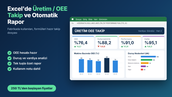 excel'de üretim/oee takip ve otomatik rapor hazırlarım