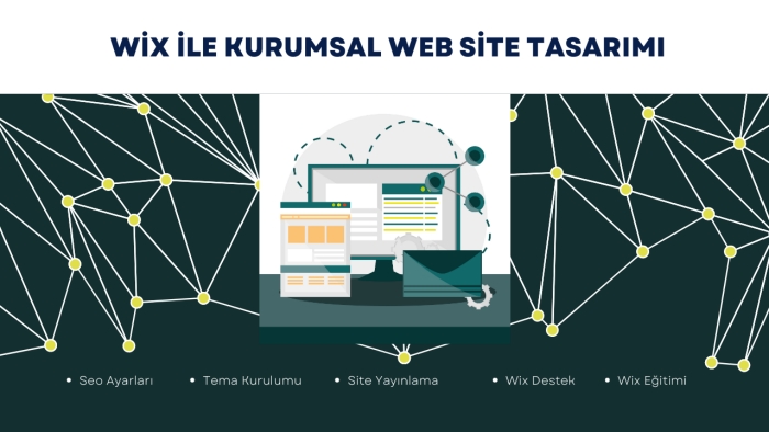  wix'te web tasarımı yapıyorum