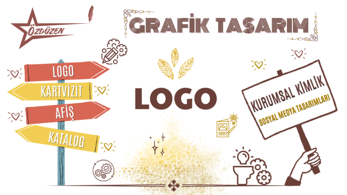 size özel profesyonel ve kurumsal logo tasarımları yaparım