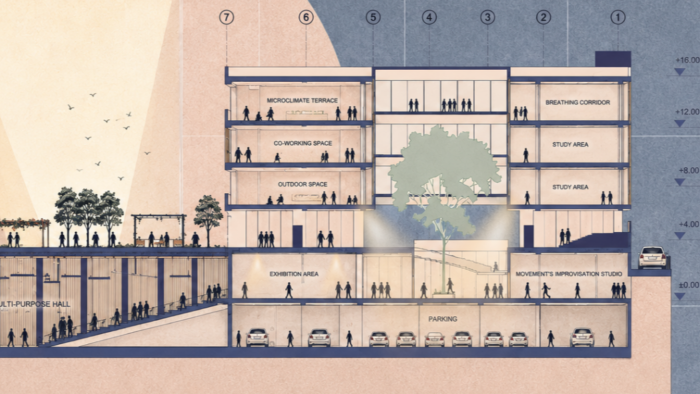 mimari 2D çizim ve 3D modelleme hizmeti sunuyorum