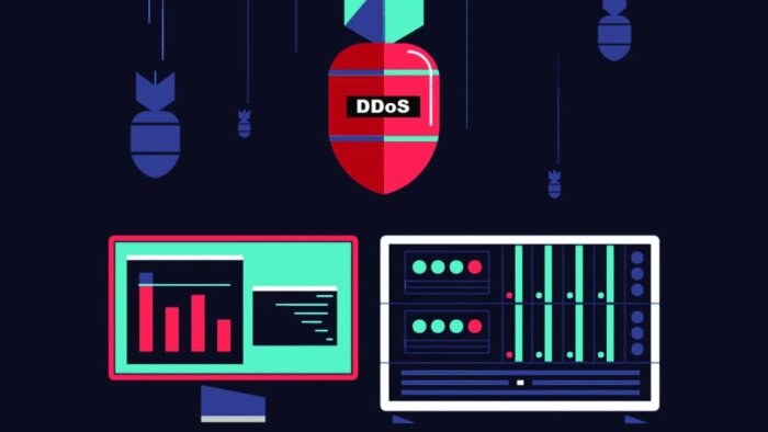 web sitelerinize yönelik ddos testi gerçekleştirebilirim